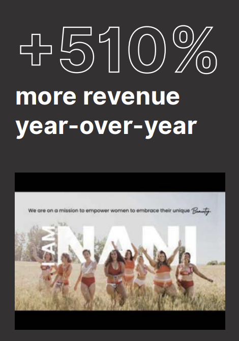 Case Study Disruptive Advertising